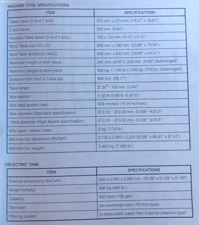 SODICK AQ327L PREMIUM