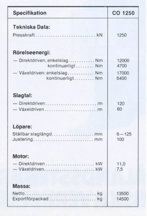 SMV PRESSES CO1250-2