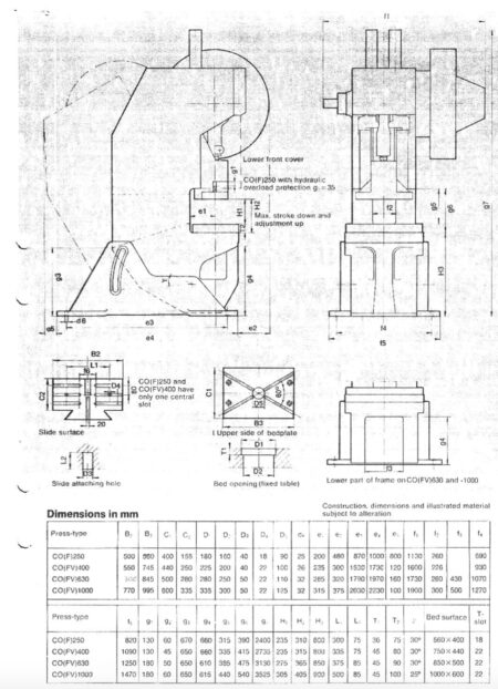 SMV PRESSES CO1250-2
