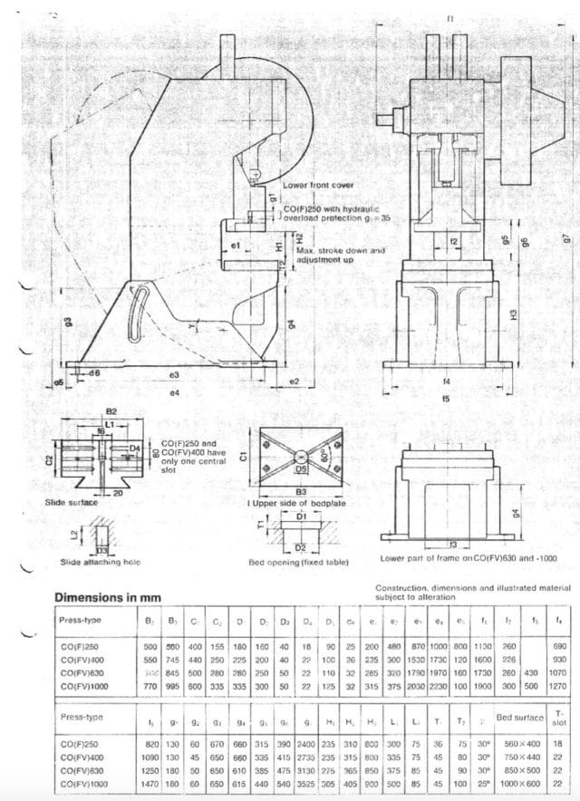 SMV PRESSES CO1250-2