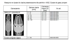 ZAKMET FIRECUT 1325 13000 X 2500