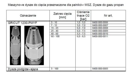 ZAKMET FIRECUT 1325 13000 X 2500