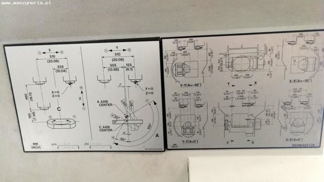 MAZAK VARIAXIS 500-5X