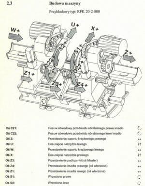 HELLER RFK 20-2-800