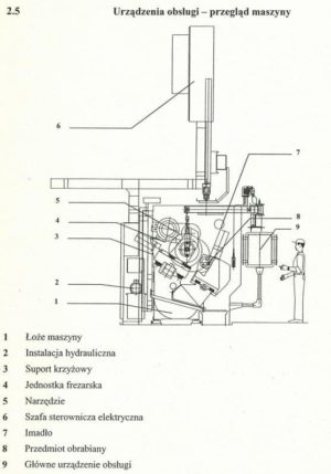 HELLER RFK 20-2-800