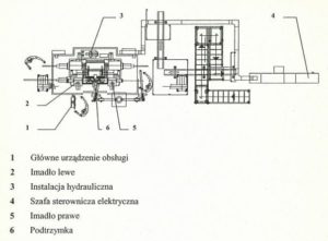 HELLER RFK 20-2-800