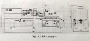 PONAR ŻYWIEC HR-900 