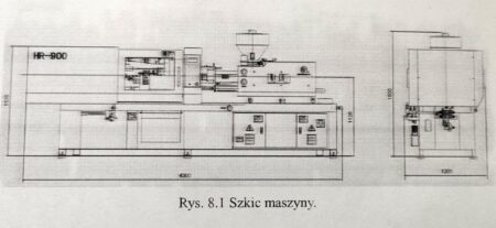 PONAR ŻYWIEC HR-900 