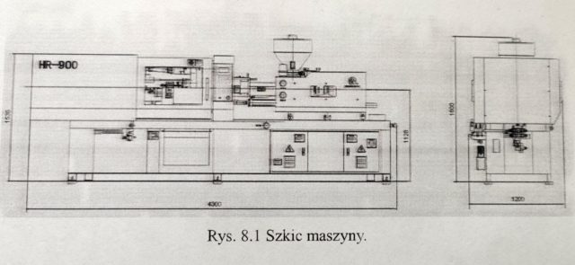 PONAR ŻYWIEC HR-900