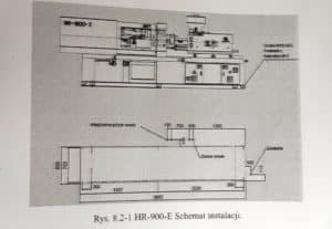 PONAR ŻYWIEC HR-900 