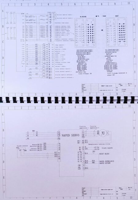 PONARPLAST ŻYWIEC RAINBOW CH-1600