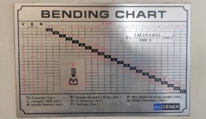 DENER 3100 x 120 Smart CNC