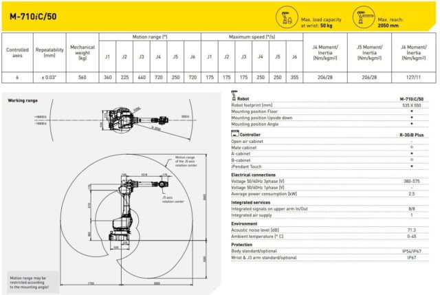 FANUC M-710iC/50