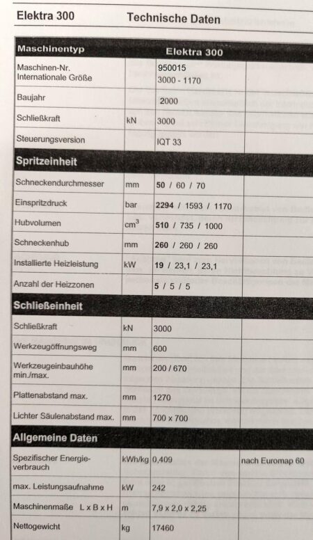 FERROMATIK MILACRON EUROPE ELEKTRA 300