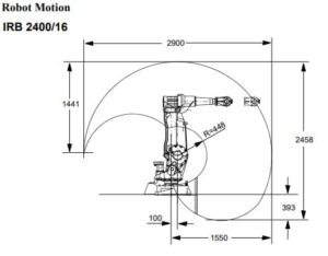 ABB IRB 2400 M2000