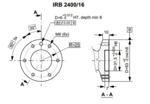 ABB IRB 2400 M2000