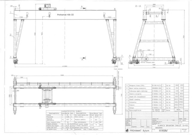 PROHAMAT 018 SBd