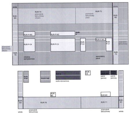 ELMETHERM 27 x 4,4 m