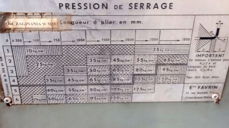 FAVRIN PH 2100 X 6 mm