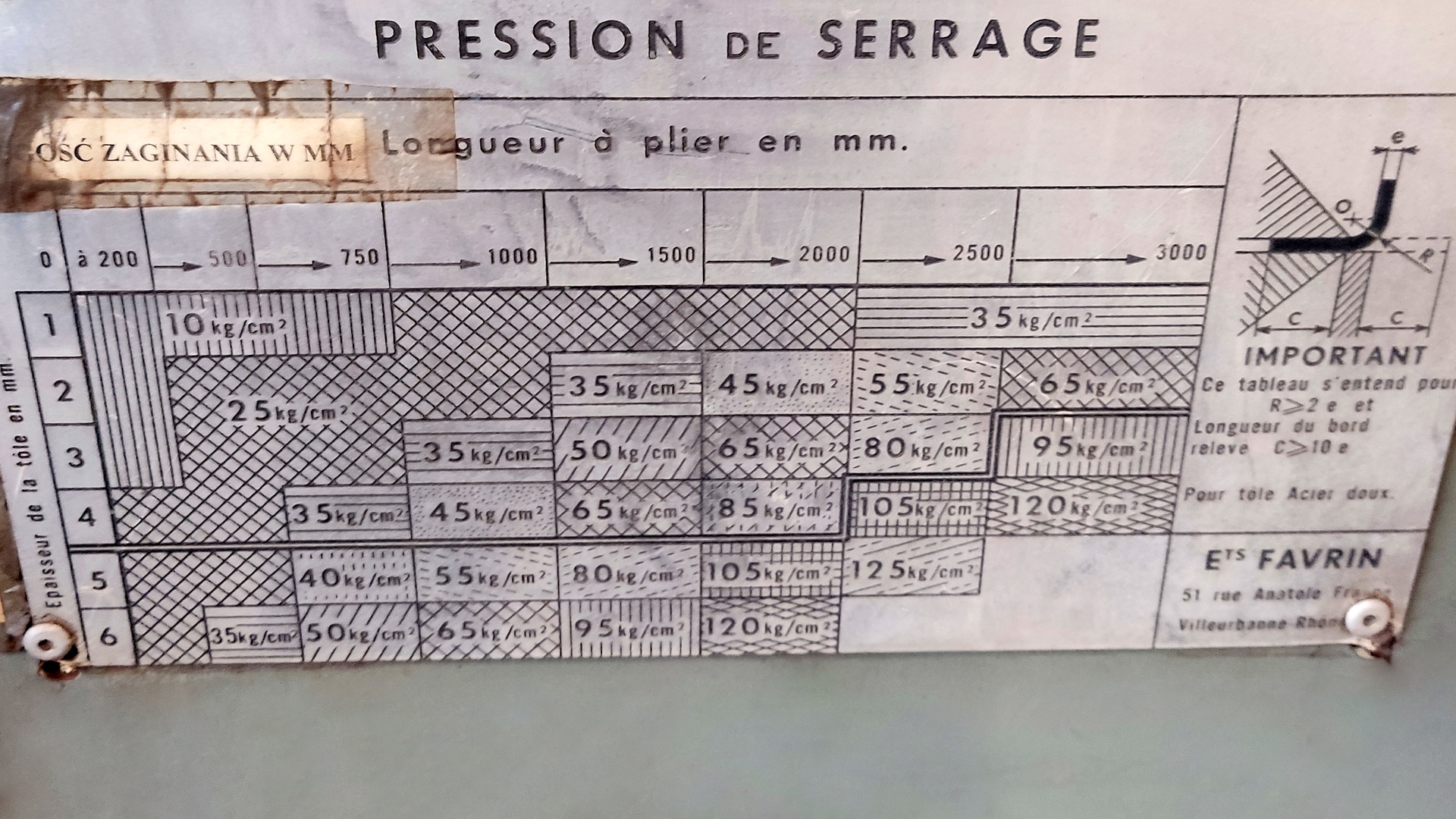 FAVRIN PH 2100 X 6 mm