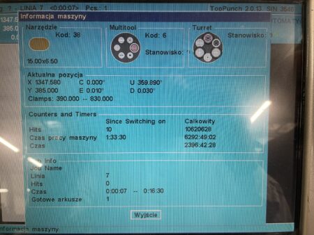 EUROMAC MTX INDEX 1250/30