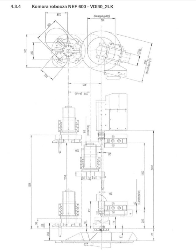 GILDEMEISTER NEF 600