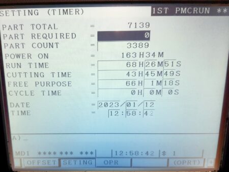 CITIZEN CINCOM A20 VIPL