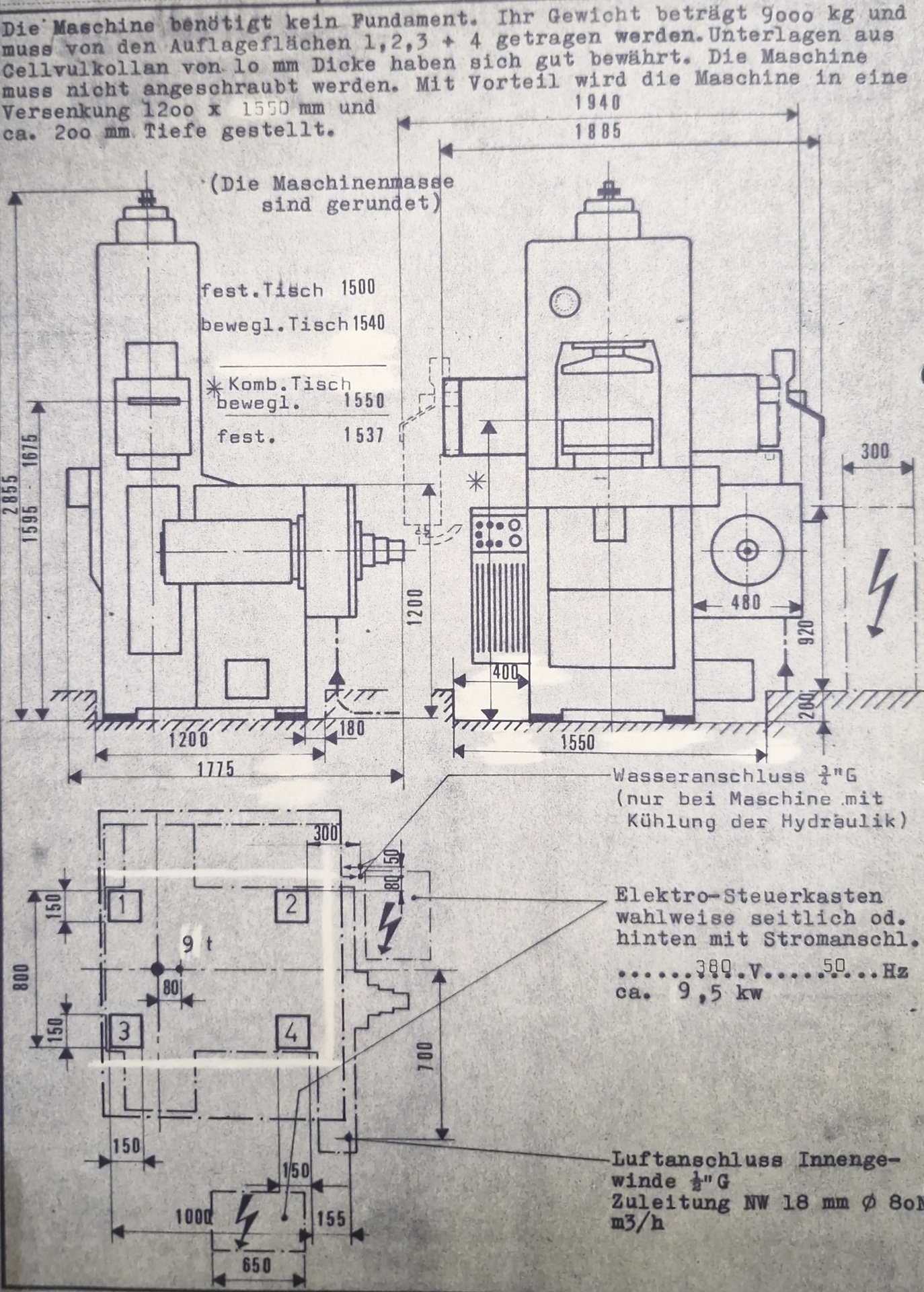 FEINTOOL GKP F 100T