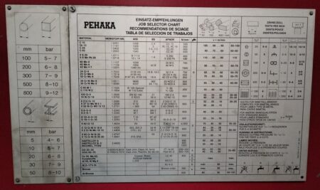 VOORTMAN V630 + HS540