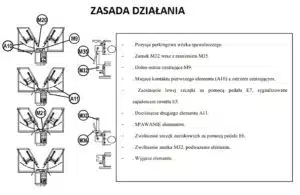 SEAM-MATIC EX IT 32