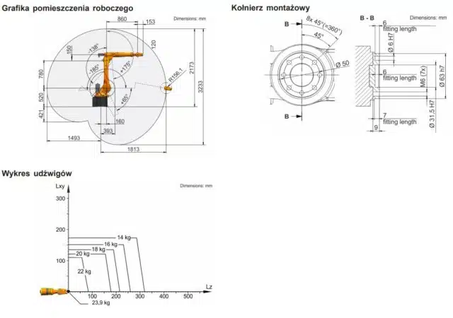 KUKA KR 20 R1810-2