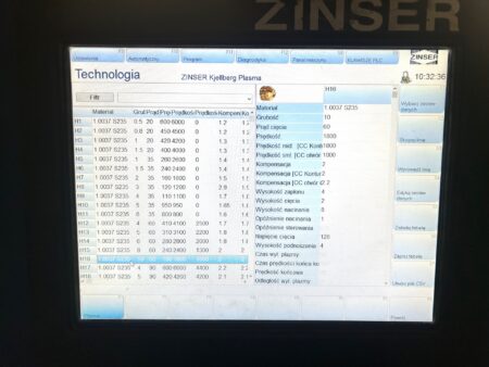 ZINSER 2425-I