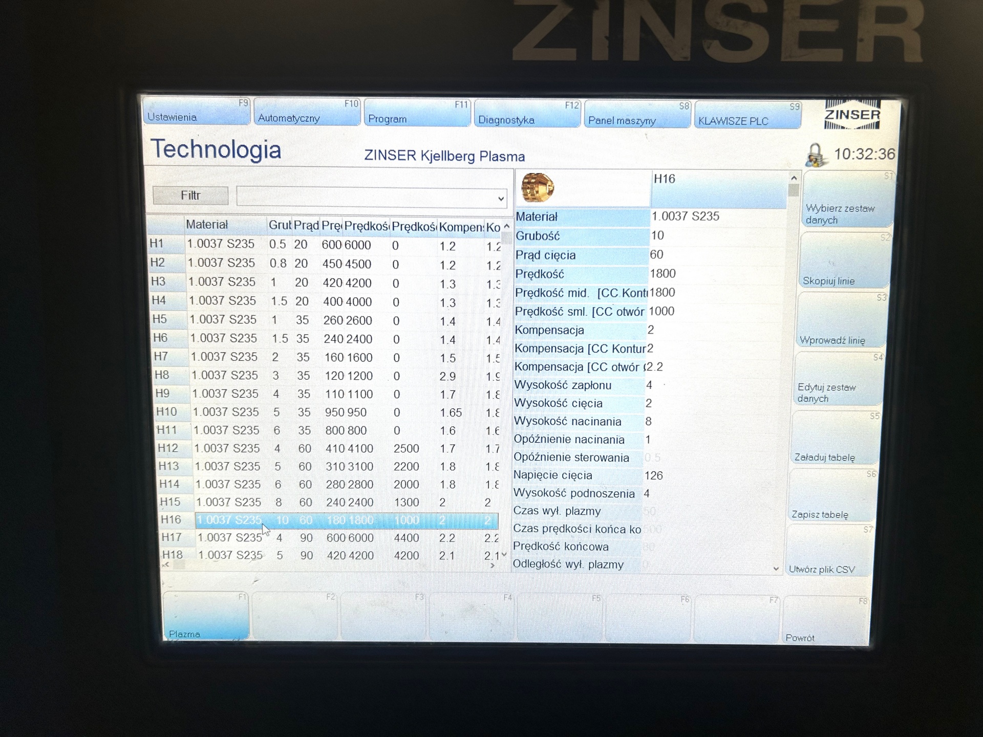 ZINSER 2425-I