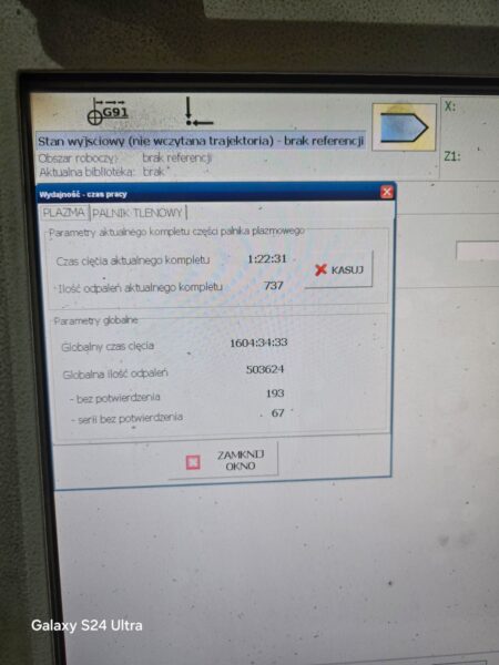 STIGAL DYNAMIC SPEED HQ