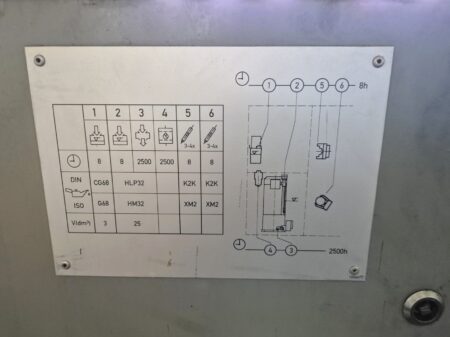 GILDEMEISTER CTX 400E
