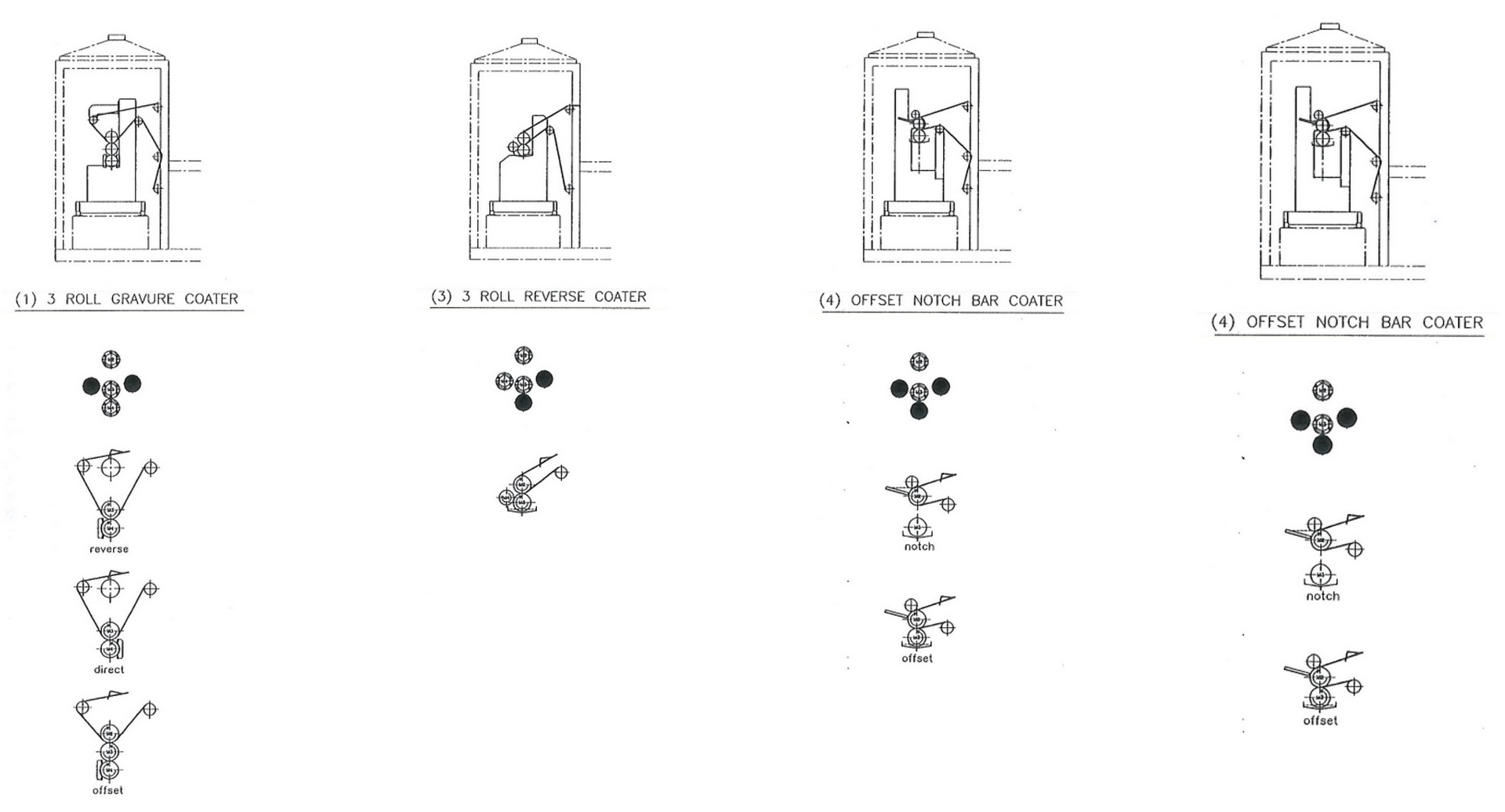 CROWN MACHINERY R-LTDA