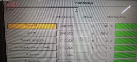 TRUMPF TruLaser 5040