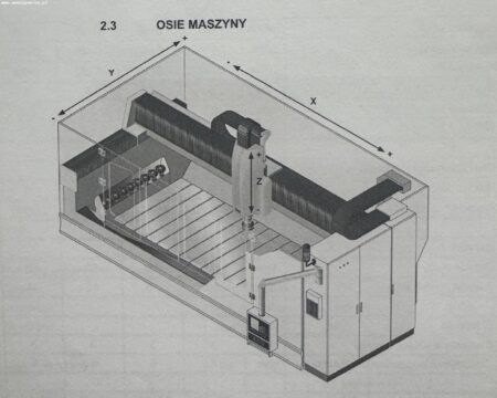 BRETON Contourbreton NC 260 K23