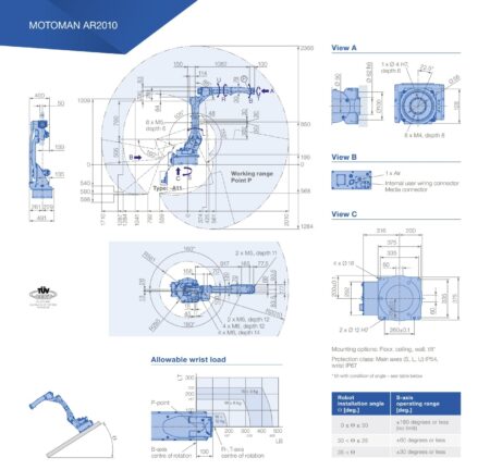 YASKAWA MOTOMAN AR 2010