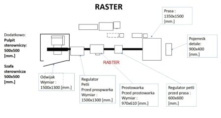 RASTER HR60 SL-4S